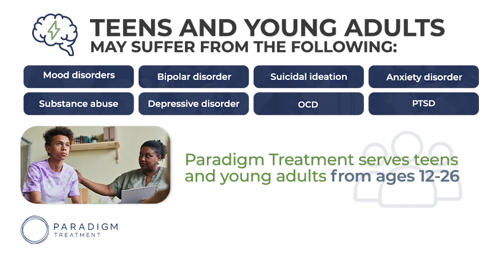 teen mental health treatment